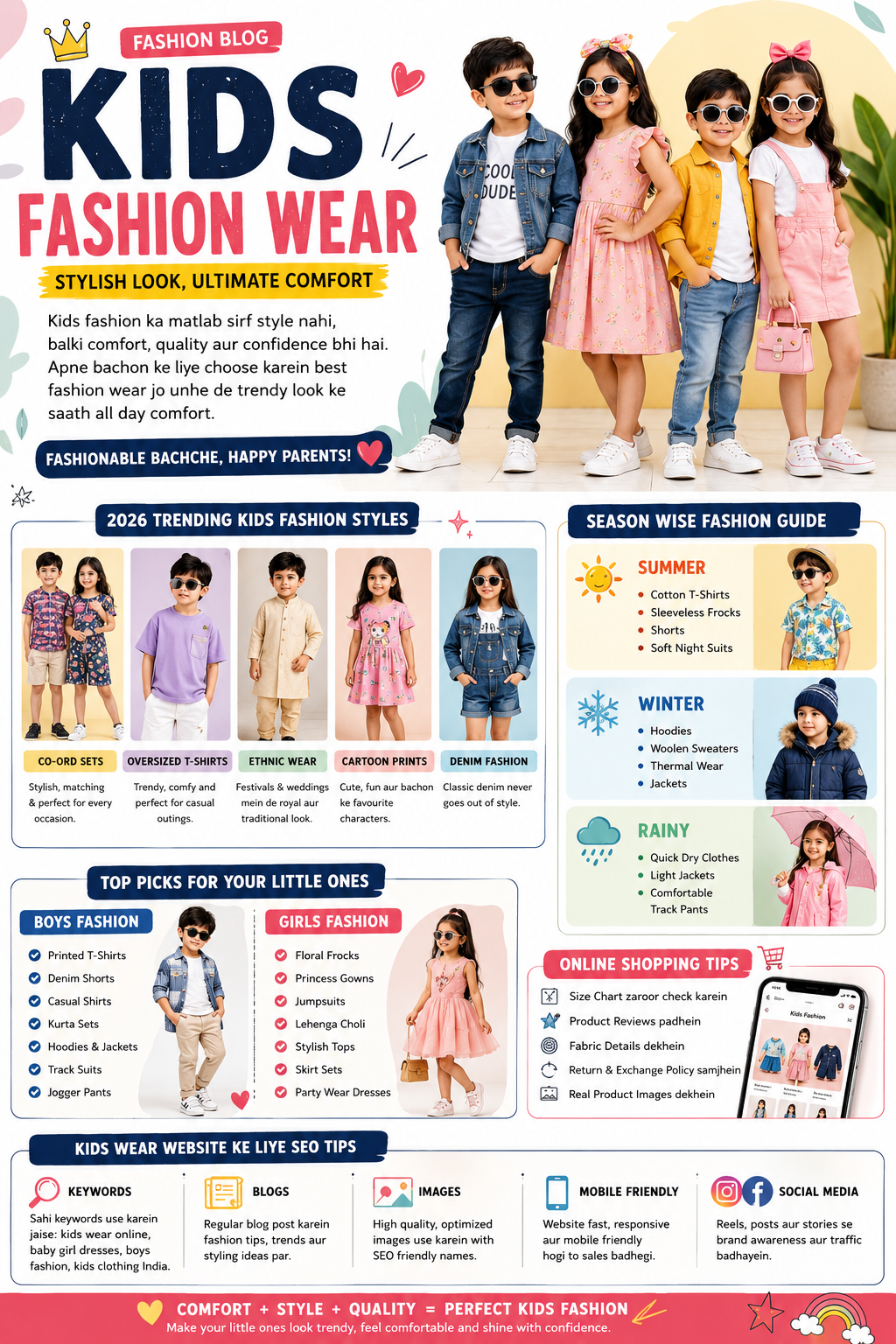 kids fashion wear 2026